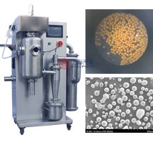 小型噴霧干燥機(jī)生產(chǎn)廠家價格 小型噴霧干燥機(jī)生產(chǎn)廠家價格